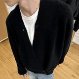 Men's Solid Color Loose V Neck Long Sleeve Knit Cardigan 30530486Z